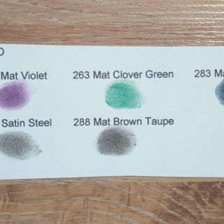 Infinity Eyeshadow - KIKO